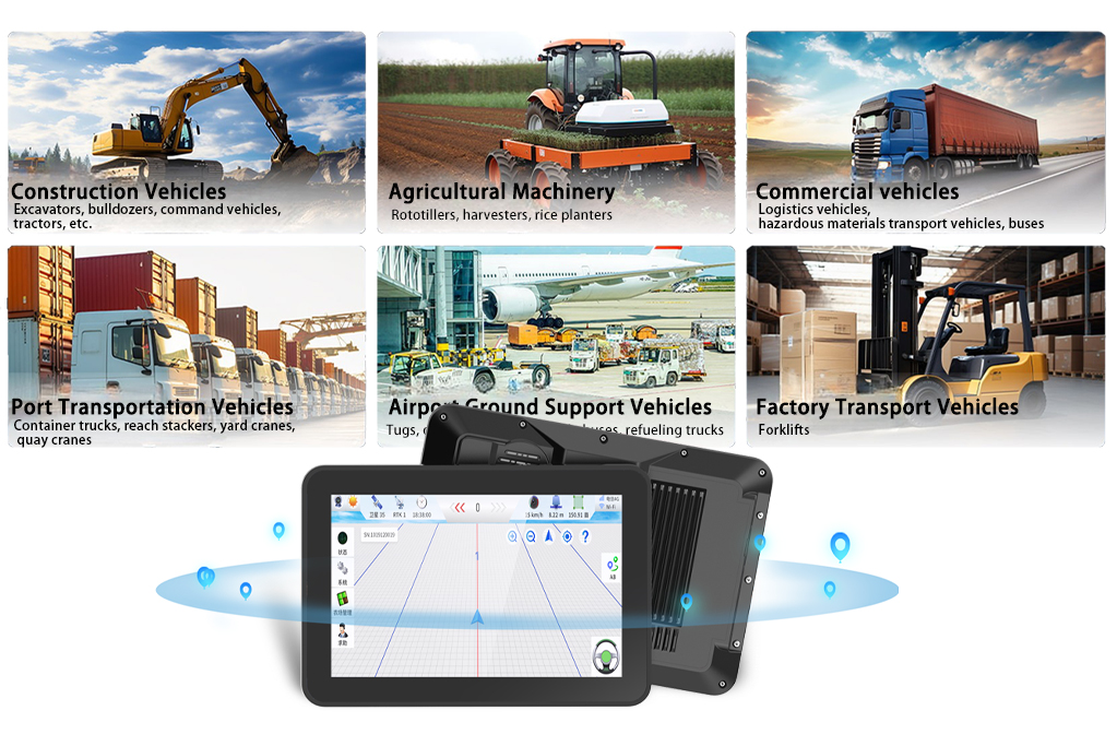 Lanodo Rugged Tablets